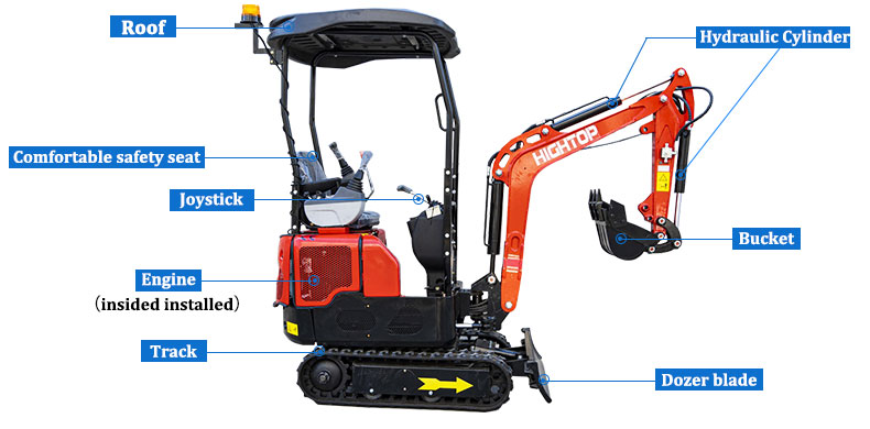 Мини-экскаватор 1200 кг HT12G