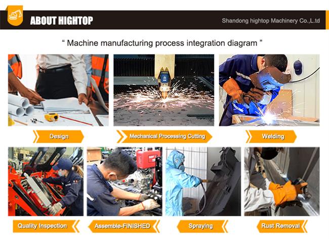  Экскаватор HT65